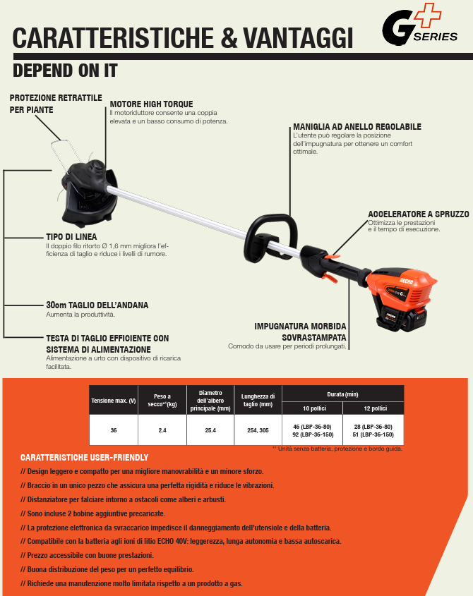 DECESPUGLIATORE BATTERIA ECHO DSRM310L - immagine 5