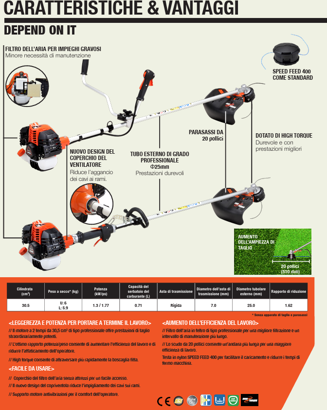 DECESPUGLIATORE ECHO SRM3021TESL - immagine 5