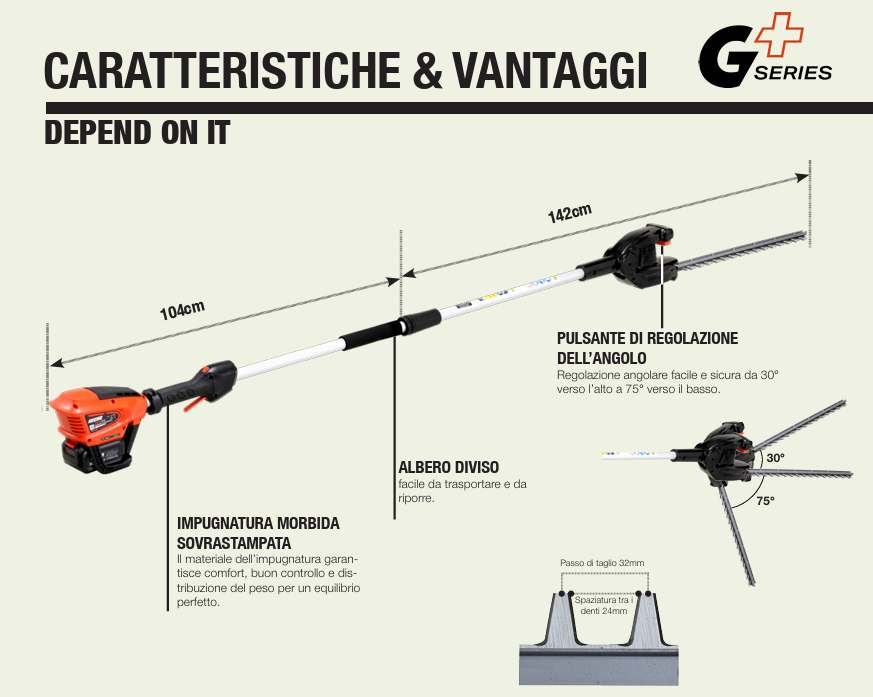 TAGLIASIEPI ECHO A BATTERIA 40 V - DHCA 310 - immagine 5