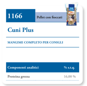 CUNIPLUS E  20 KG